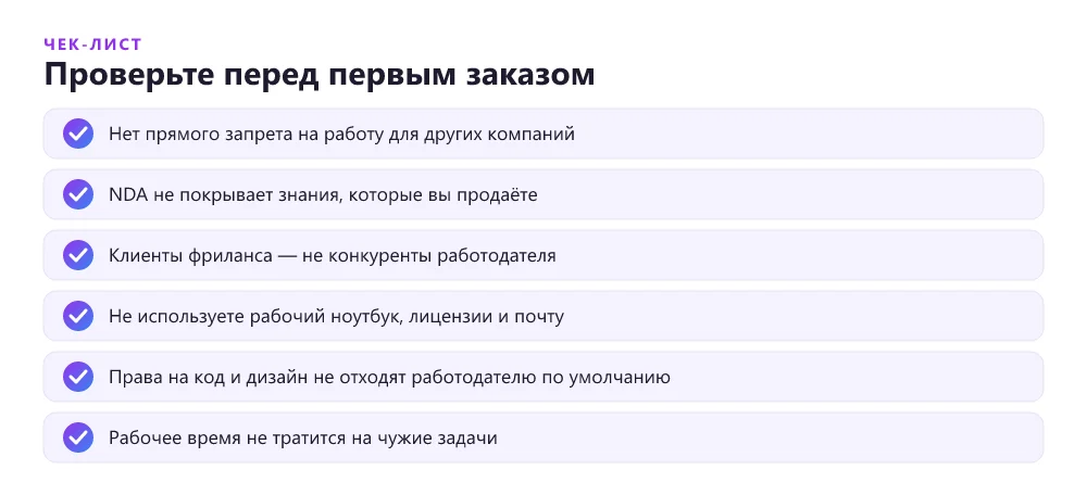 Чек-лист: что проверить в трудовом договоре и правилах компании перед фрилансом как подработкой