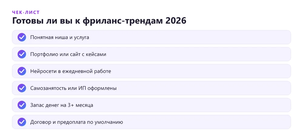 Чек-лист фрилансера: готовность к трендам фриланса 2026
