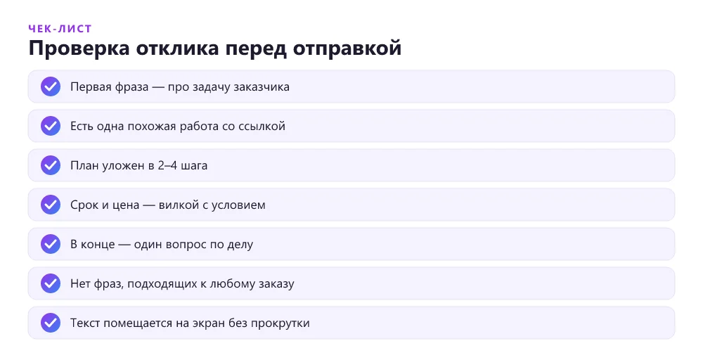 Чек-лист проверки отклика на заказ перед отправкой заказчику