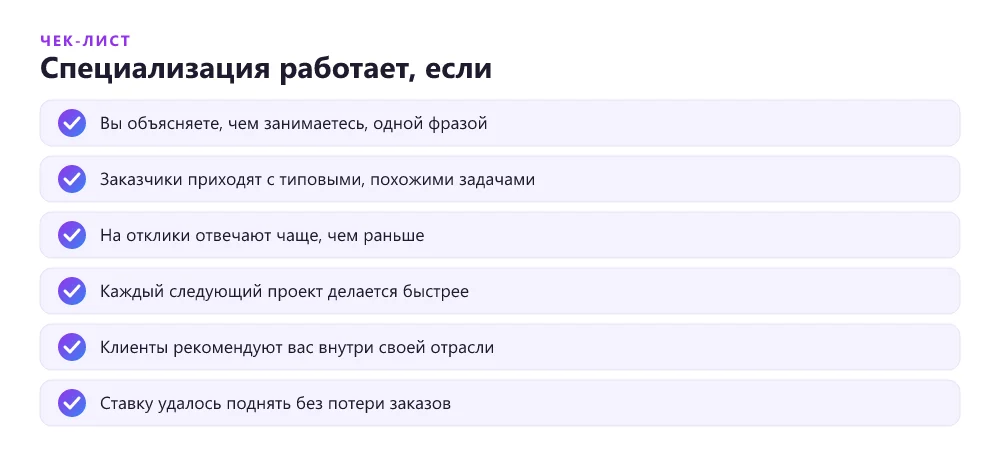 Чек-лист признаков удачно выбранной специализации фрилансера