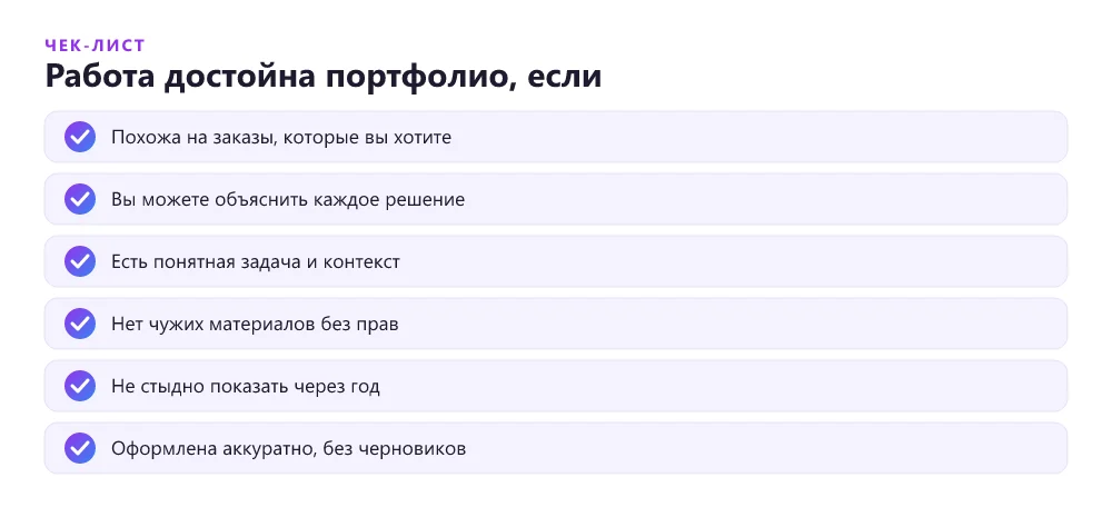Чек-лист отбора работ в портфолио фрилансера