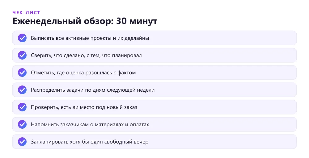 Чек-лист еженедельного обзора загрузки для фрилансера